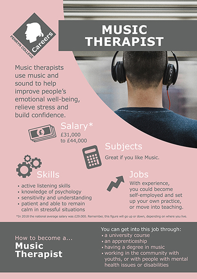 Music Therapist job poster